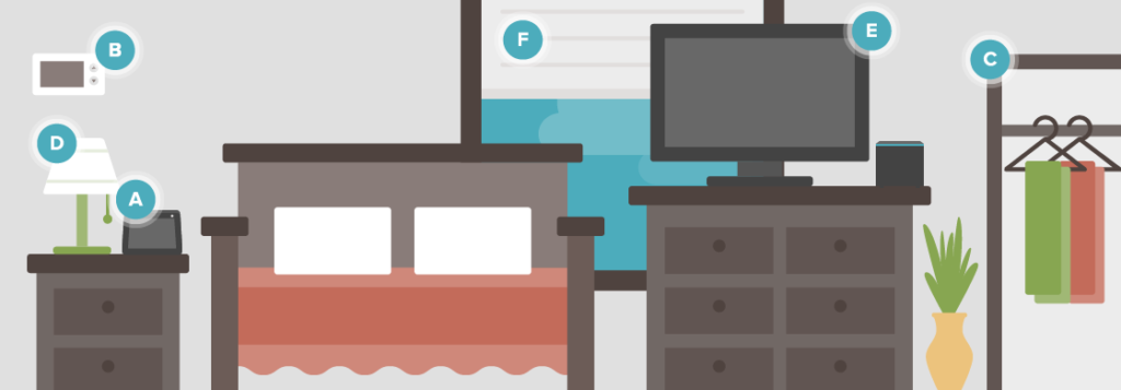 bedroom graphic showing where to use an amazon alexa