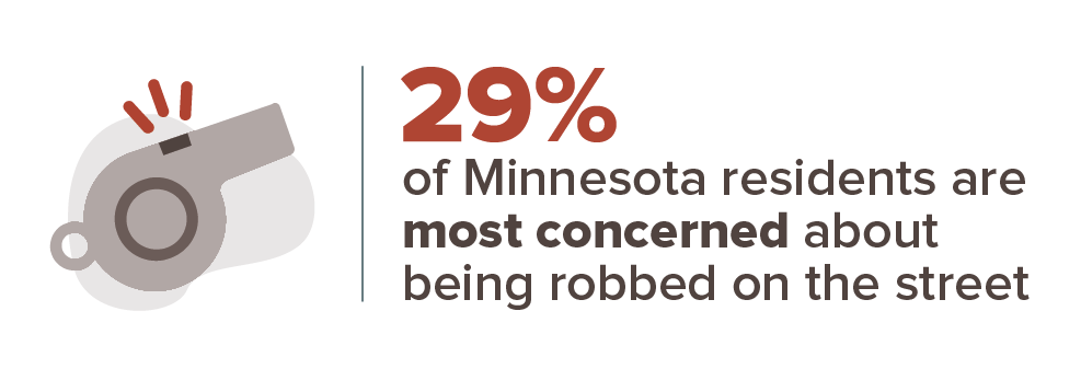 Minnesota's 20 Safest Cities of 2020 | SafeWise