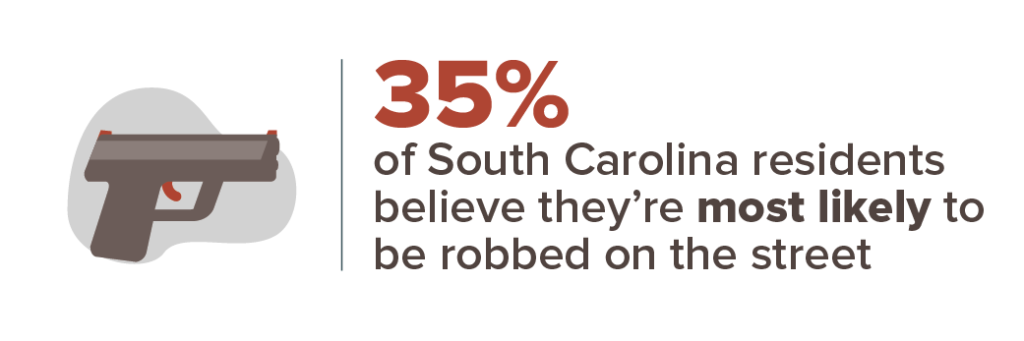 South Carolina's 20 Safest Cities of 2020 | SafeWise