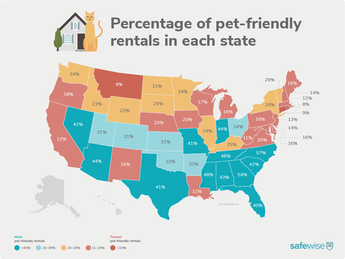 The Most (and Least) PetFriendly States in America SafeWise