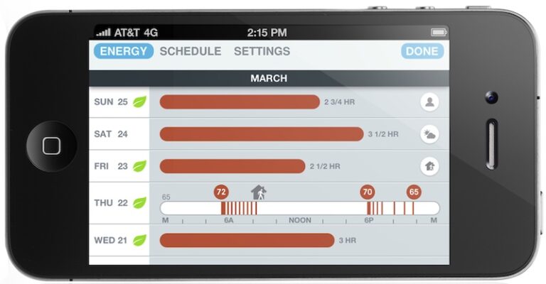 Energy history on the Nest app during the first generation