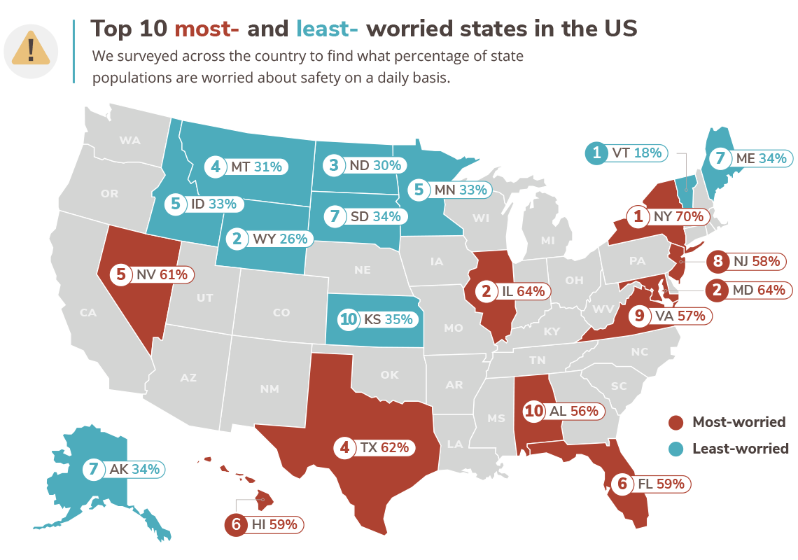 Jaký je nejbezpečnější stát, který žije v roce 2020?