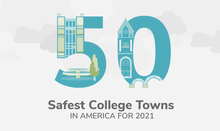 The 50 Safest College Towns
