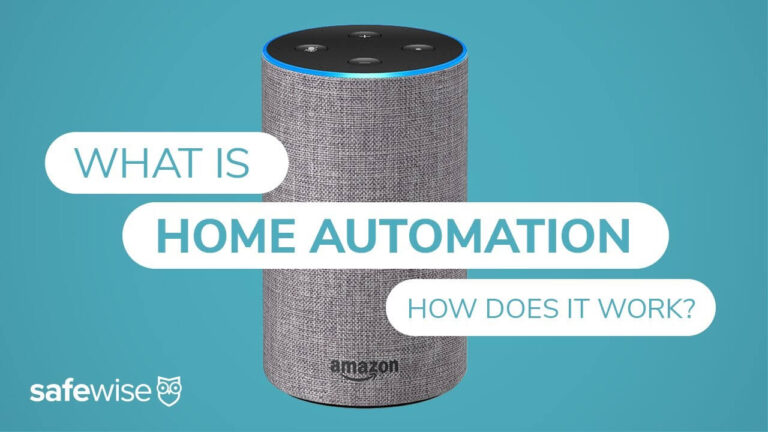 What is Home Automation SafeWise Video Thumbnail