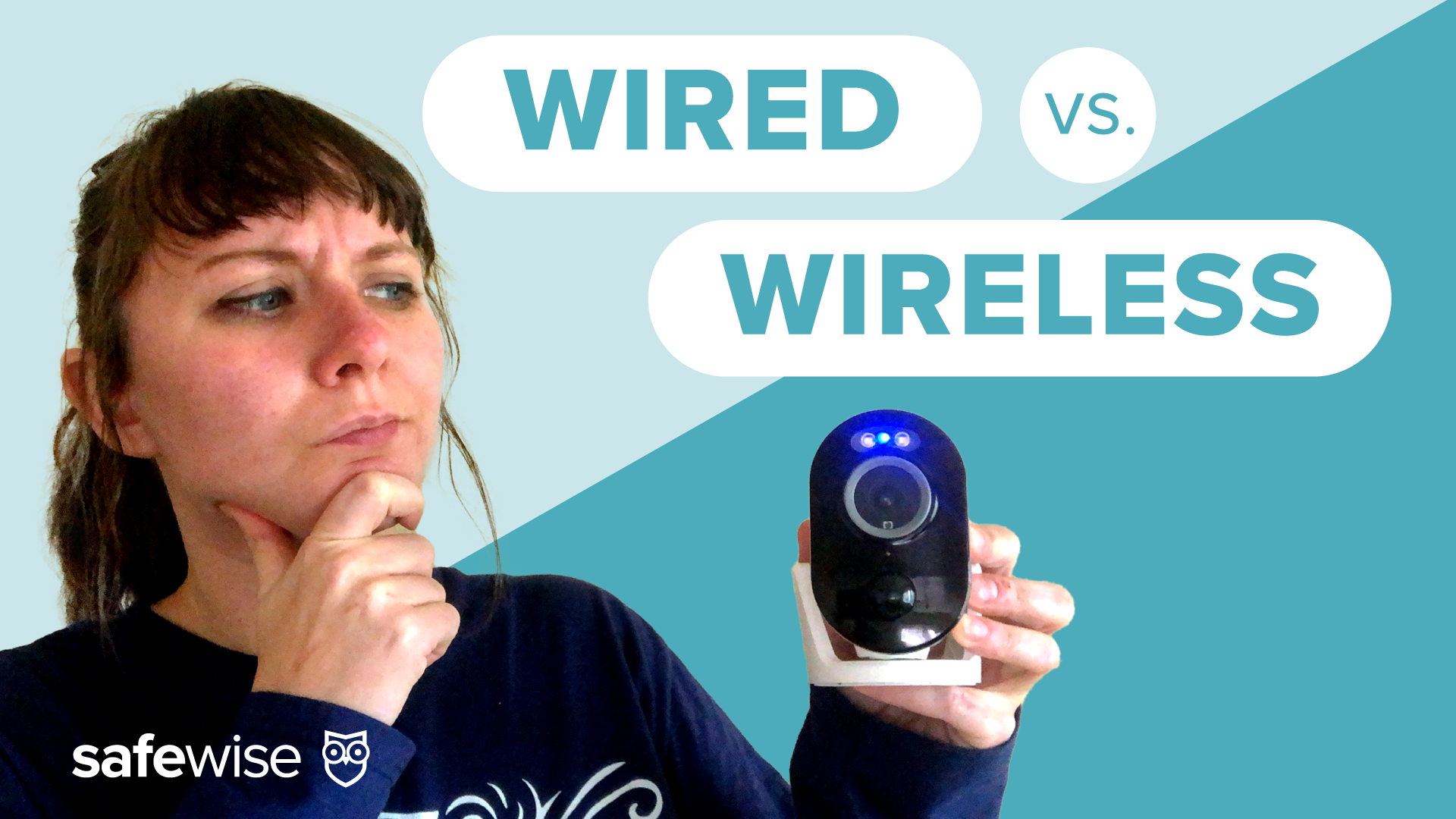 https://www.safewise.com/app/uploads/2021/10/Wired-vs.-Wireless-01.png