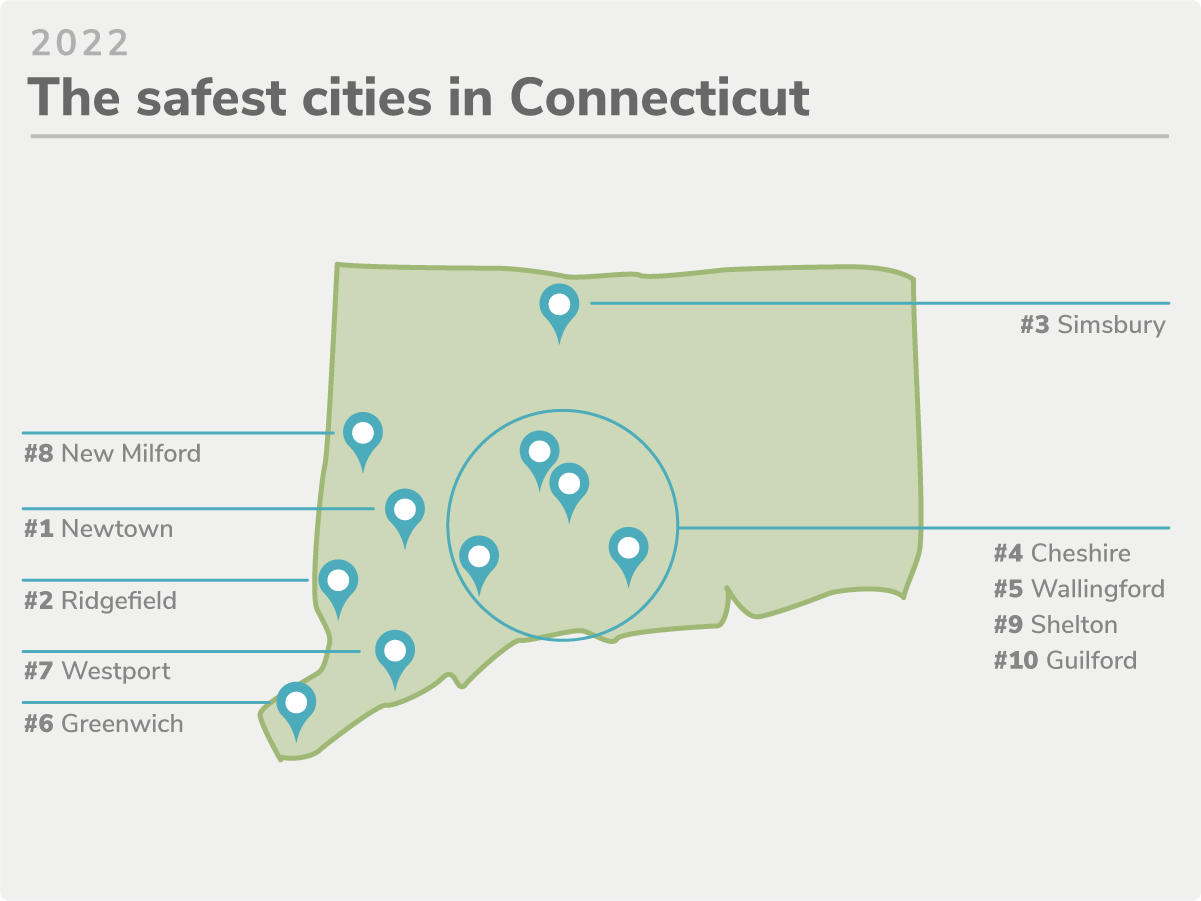 Connecticut's 20 Safest Cities of 2022 SafeWise