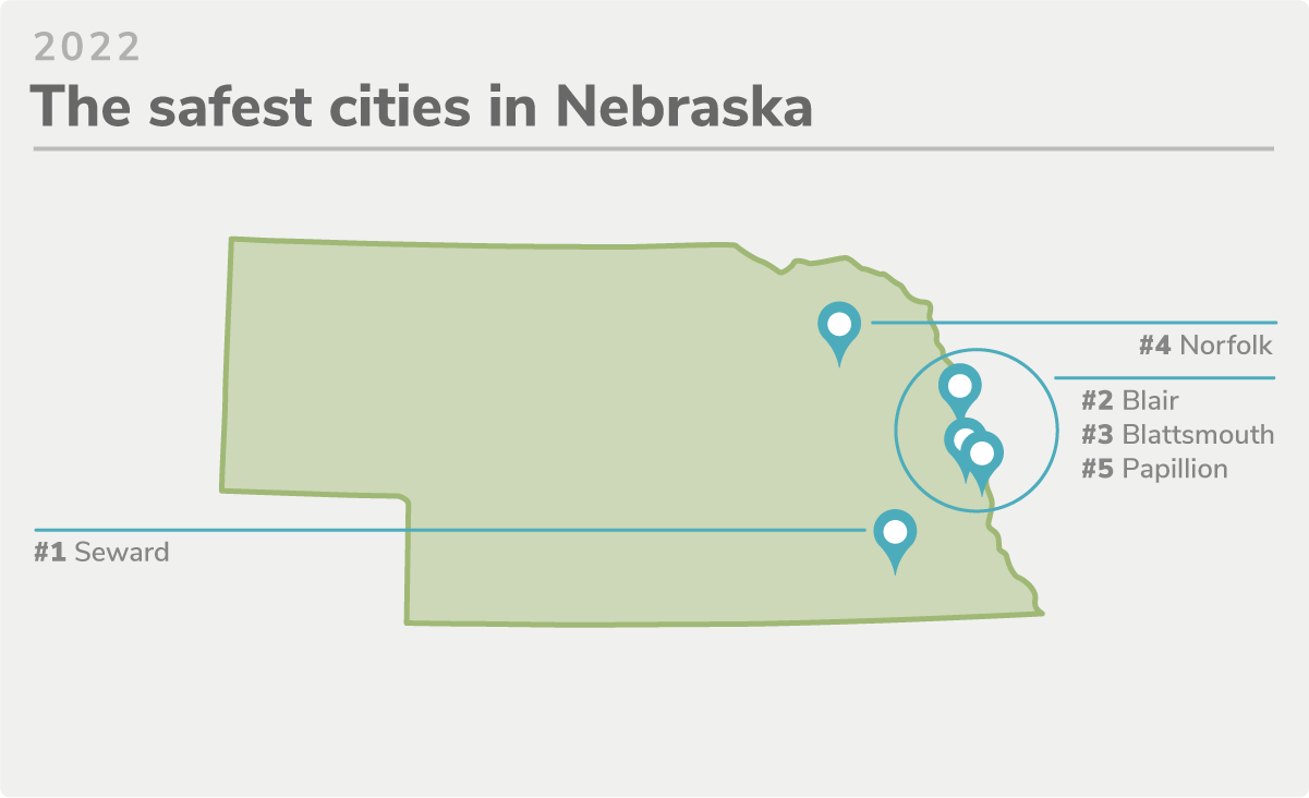 Nebraska's 5 Safest Cities of 2022 SafeWise