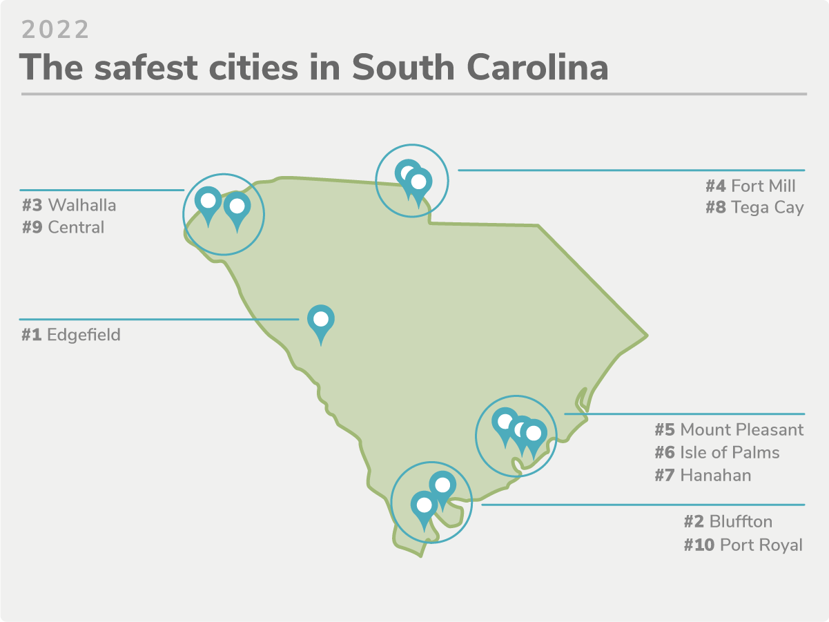 South Carolina's 20 Safest Cities of 2022 SafeWise