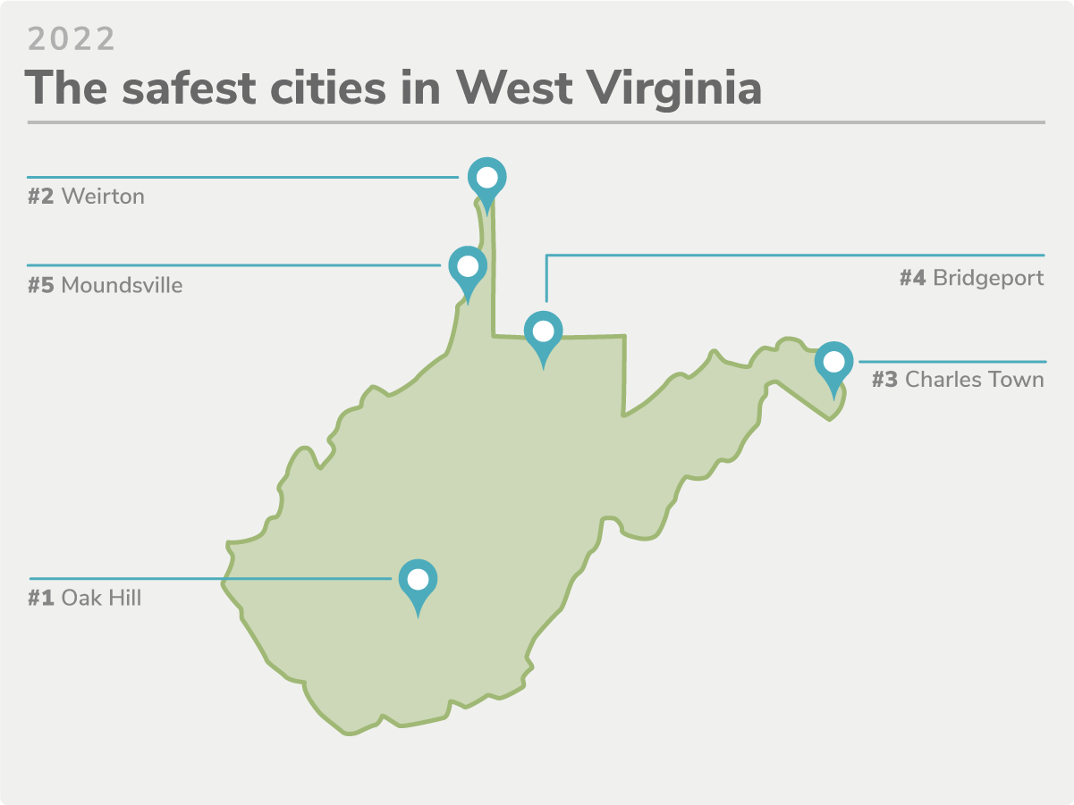 West Virginia's 5 Safest Cities of 2022 SafeWise
