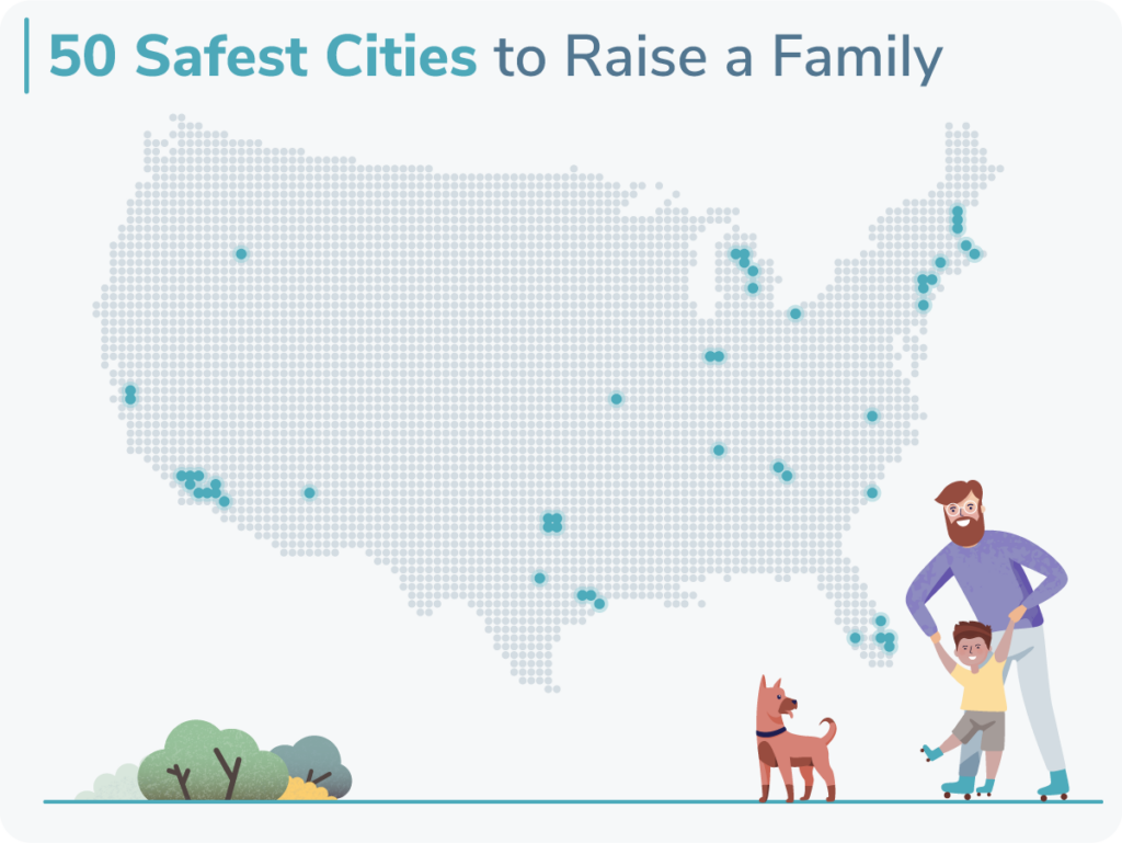 U.S. map showing the location of the 50 Safest Cities to Raise a Family in 2022