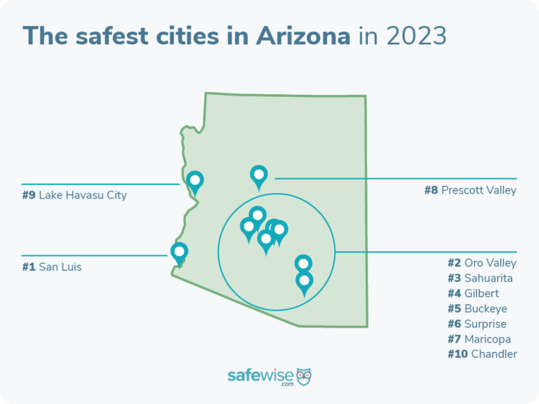10 Safest Cities in Arizona map