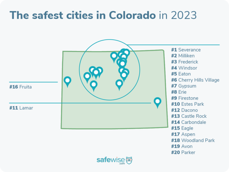20 Safest Cities in Colorado map