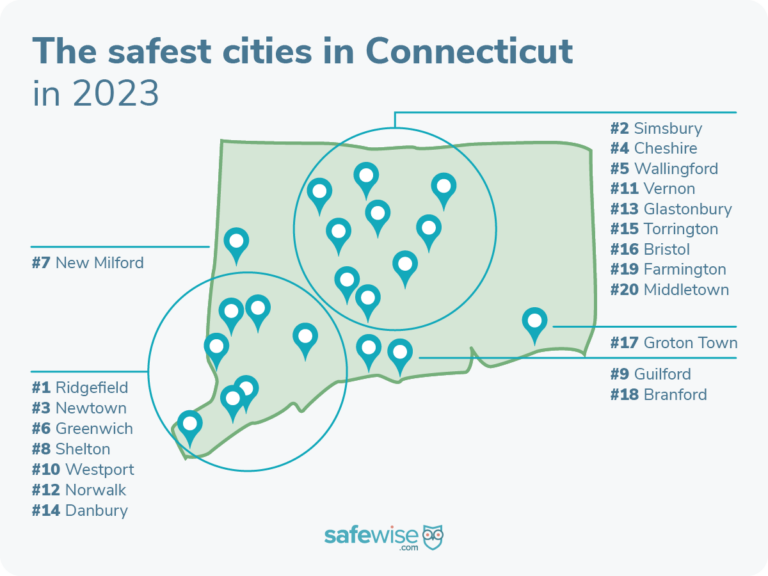 20 Safest Cities in Connecticut map