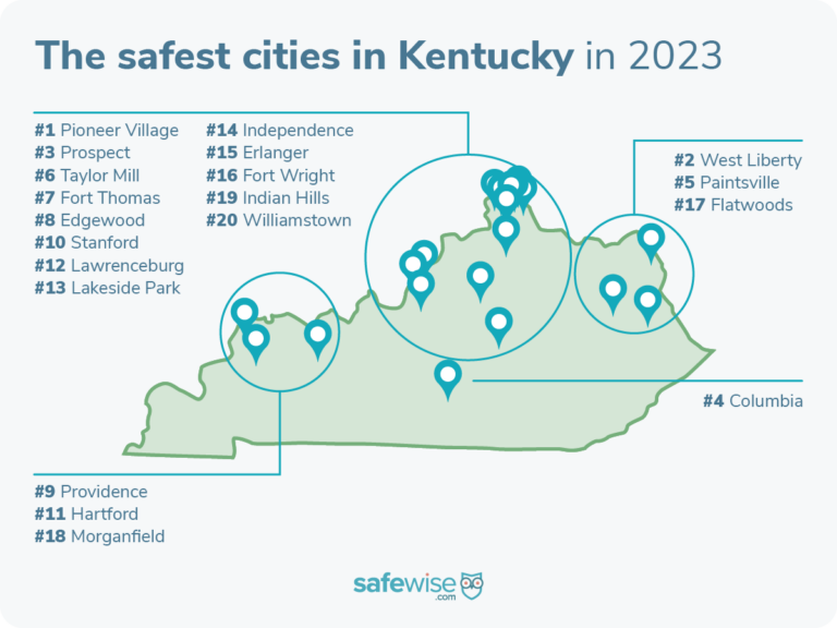20 Safest Cities in Kentucky Map
