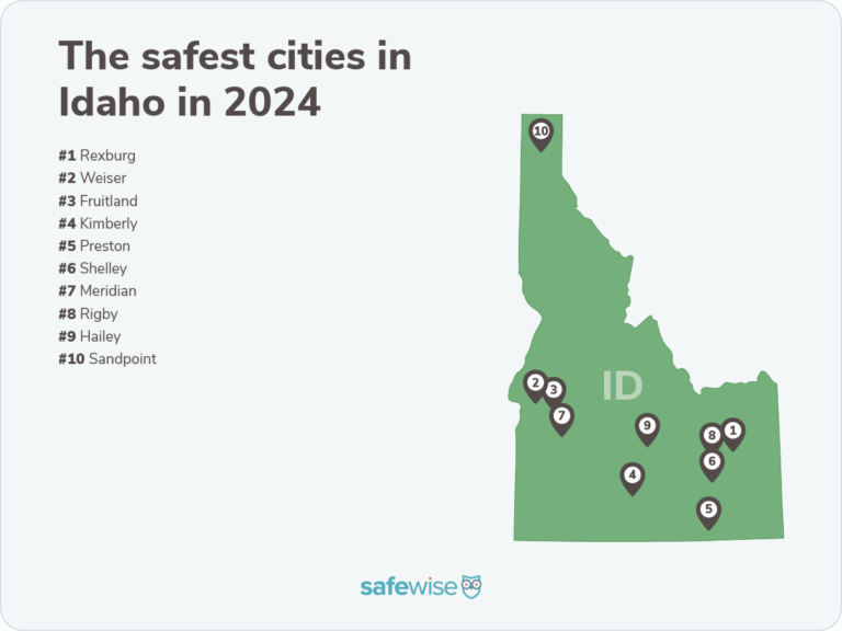 Map of the Safest Cities in Idaho 2024