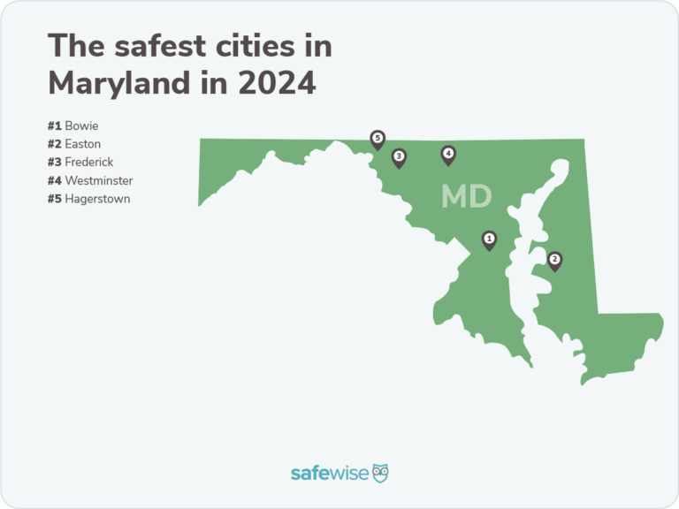 Maryland's Safest Cities of 2024 SafeWise