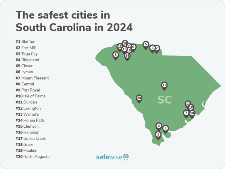 Silhouette of South Carolina with pins marking where the safest cities are located.