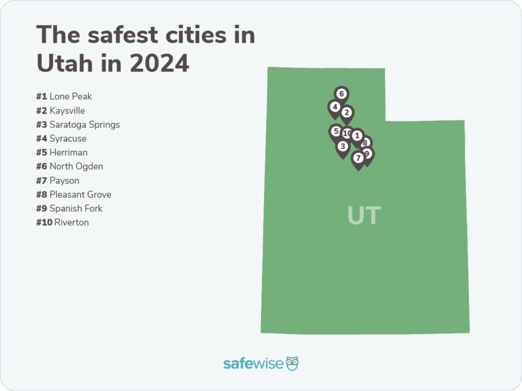 Silhouette of Utah with pins marking where the safest cities are located