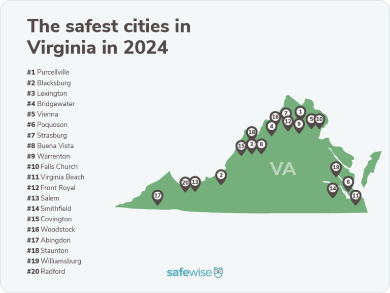 Silhouette of Virginia with pis marking where the safest cities are located