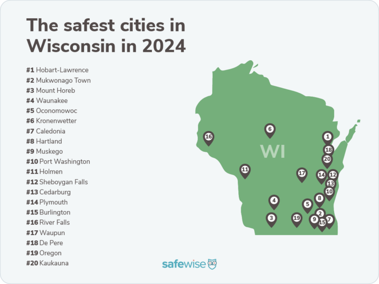 Silhouette of Wisconsin with pins marking where the safest cities are located.