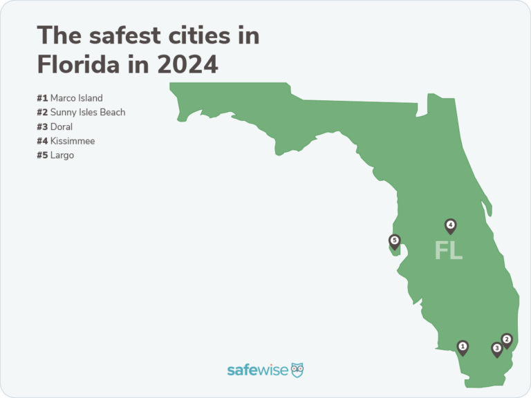 Silhouette of Florida with pins marking where the safest cities are.