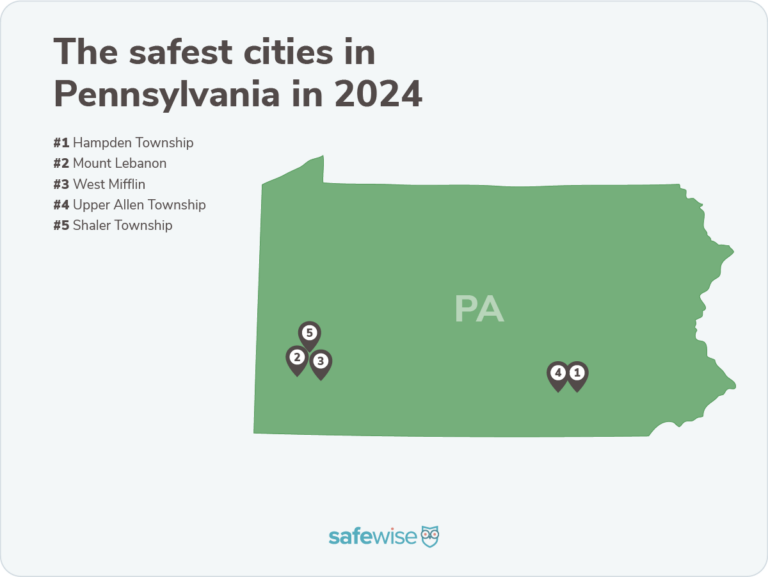 A silhouette of the state of Pennsylvania with pins marking where the safest cities are.