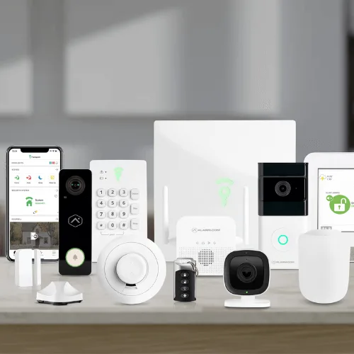 Frontpoint equipment package