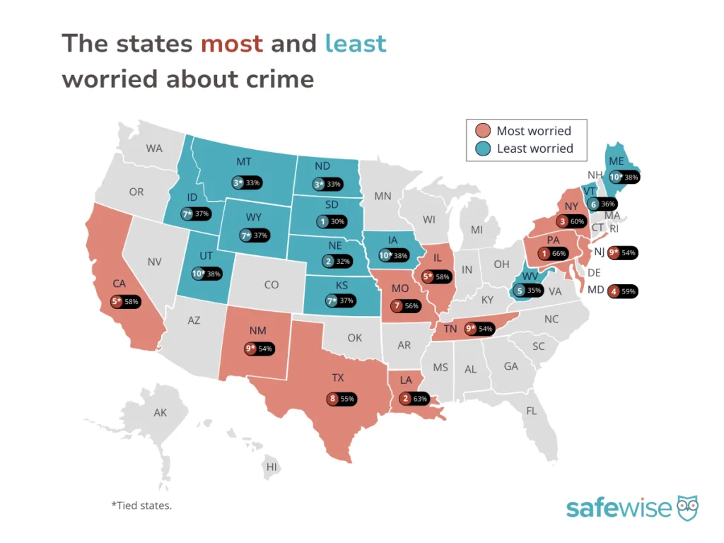Map of the US highlighting the states more and least worried about crime