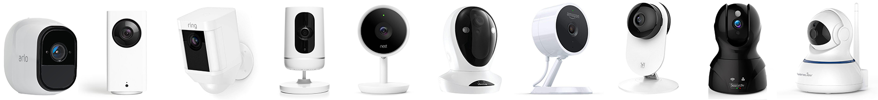 best security camera for baby monitor
