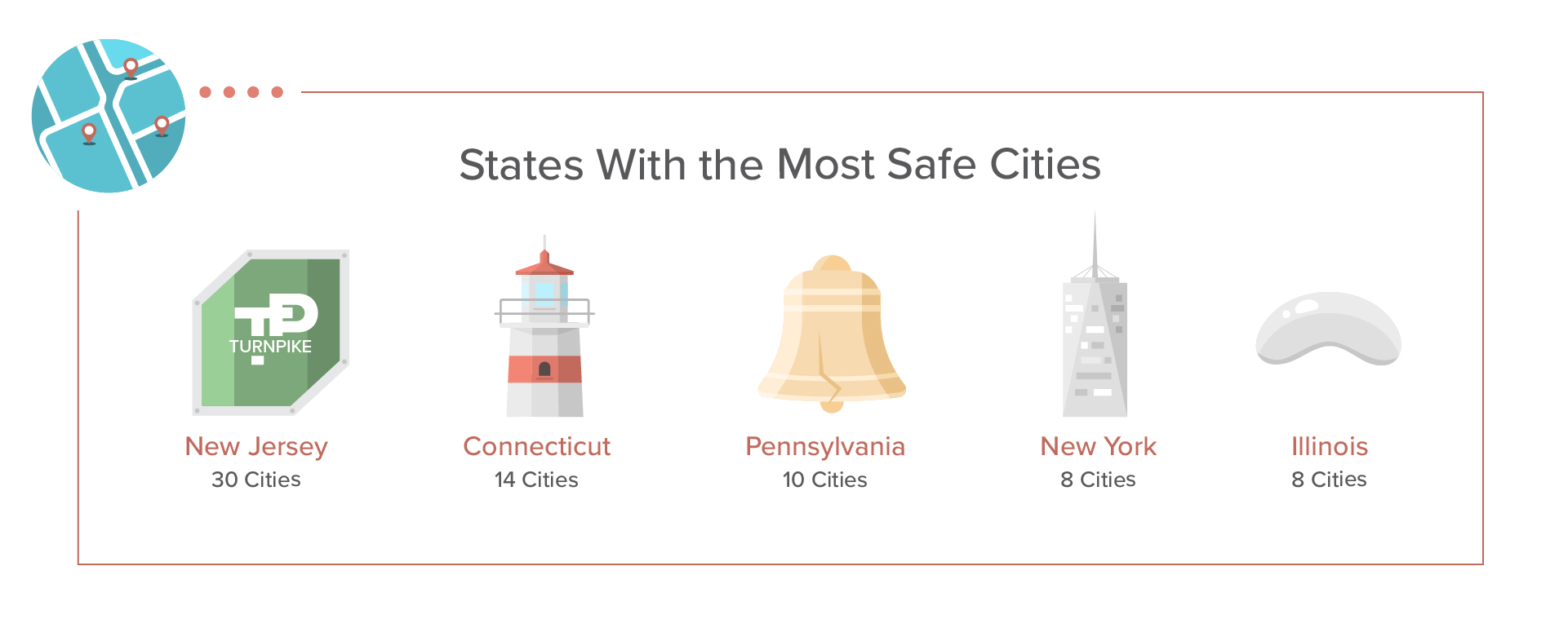 100 Safest Cities in America 2019 SafeWise